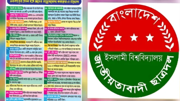 সরকারের ৬ মাসের কার্যক্রম তুলে ধরে ইবি ছাত্রদলের প্রচারণা 